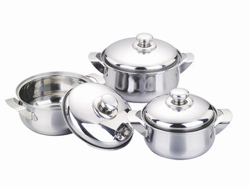 pot &cooking réglé de cookware de pot du potiron 6pcs/8pcs/produits de pointe fournisseur